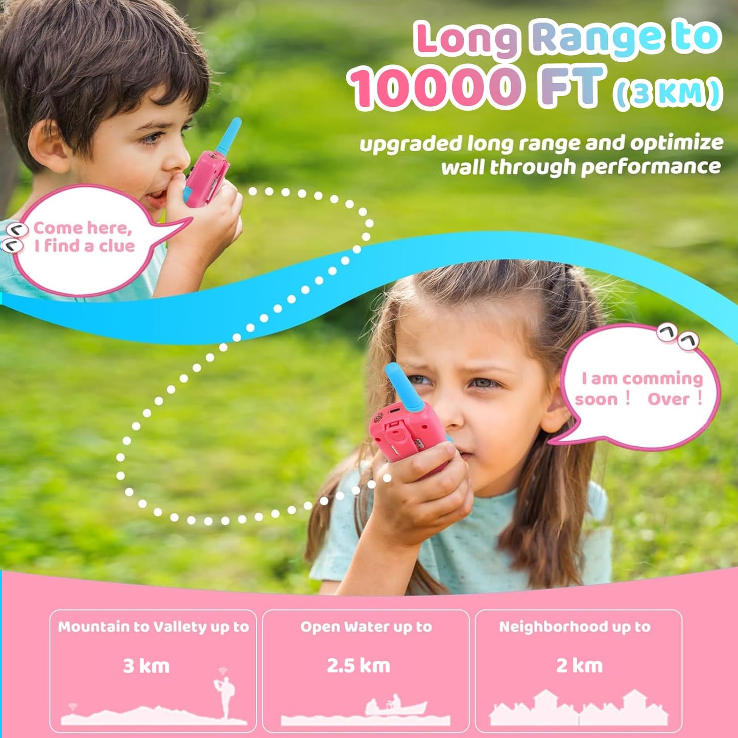 Vvinca Rechargeable Walkie Talkies For Kids, Long Range 22 Channels 2 Way Kids Walkie Talkie With Flashlight For Camping Hiking