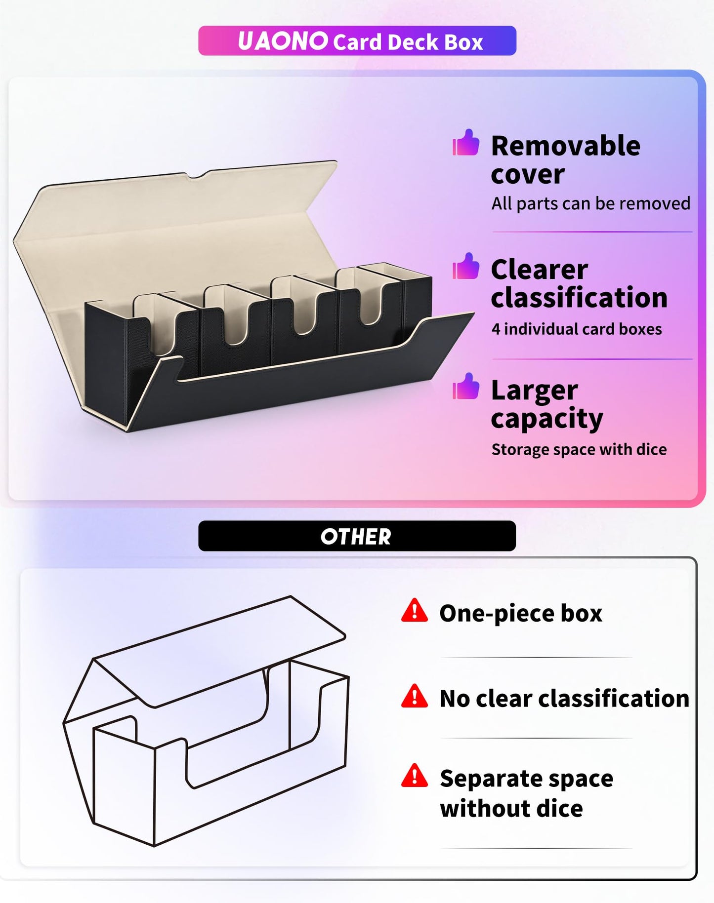 Uaono Card Deck Box With Dice Tray For Mtg, 5 In 1 Card Deck Case Holds 800+ Unsleeved Cards, Strong Magnet Card Organizer Compatible With Yugioh Tcg Sports Cards (Black Gold)
