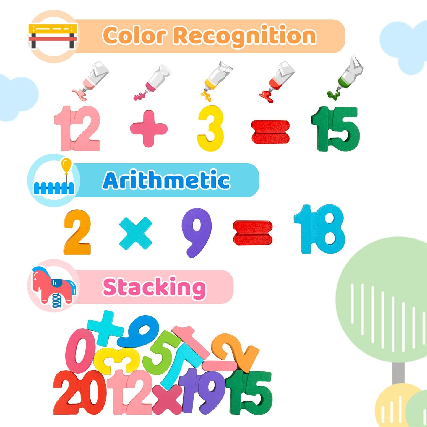 Number Puzzle Wooden Puzzles For Toddlers 1 2 3 4 5 Year Old, Shape Learning Puzzles Toys With Puzzle Board & Number Blocks, Preschool Educational For Girls Boys
