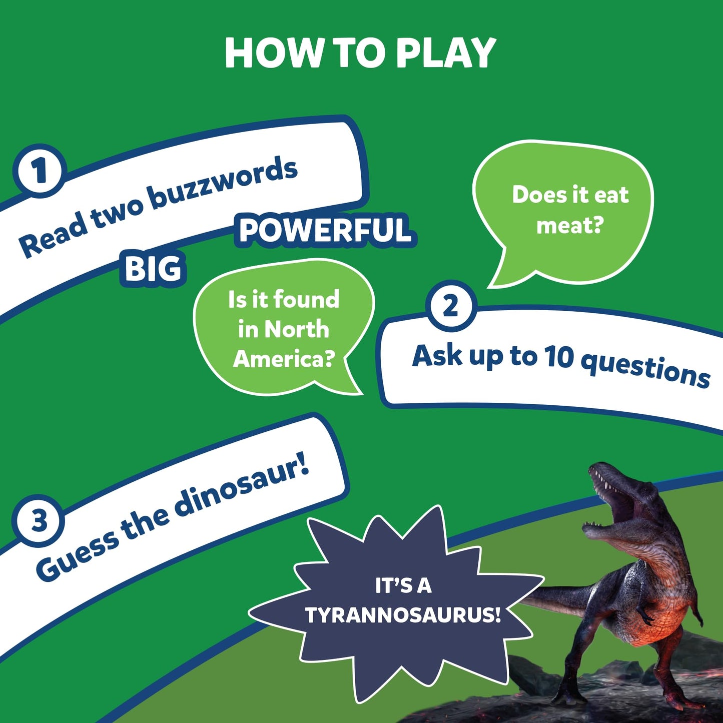 Skillmatics Guess in 10 Dinosaurs, Perfect for Boys, Girls, Kids, and Families Who Love Card Games, Toys, Travel Games, Gifts fo