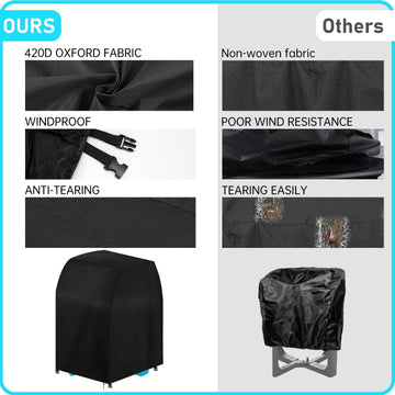 TTQ Kids Water Table Cover - Waterproof, Dust Proof, Anti-UV for Little Tikes 660429C3 - Black Outdoor Toy Protection