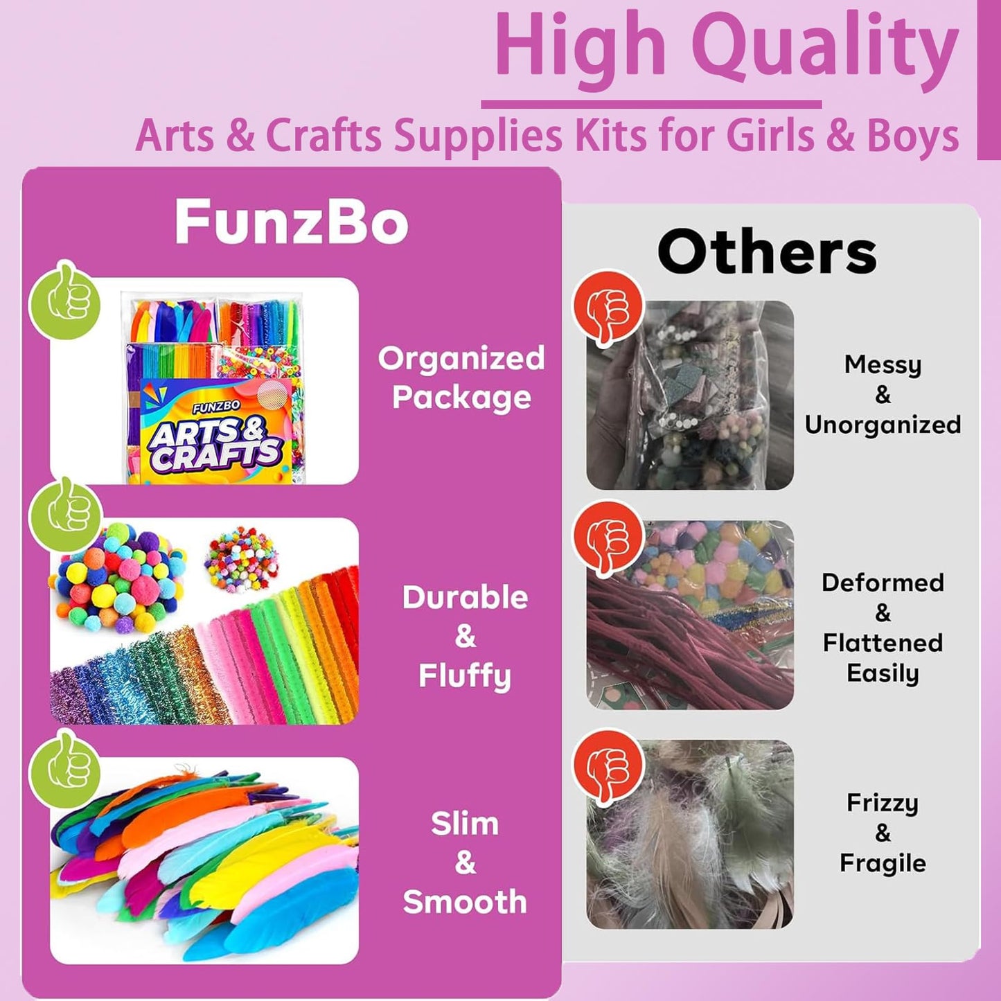 FUNZBO 1200pcs+ Arts & Crafts Supplies for Kids- Craft Kits with Pipe Cleaners, Pom Poms for Crafts, Popsicle Sticks for Craft,