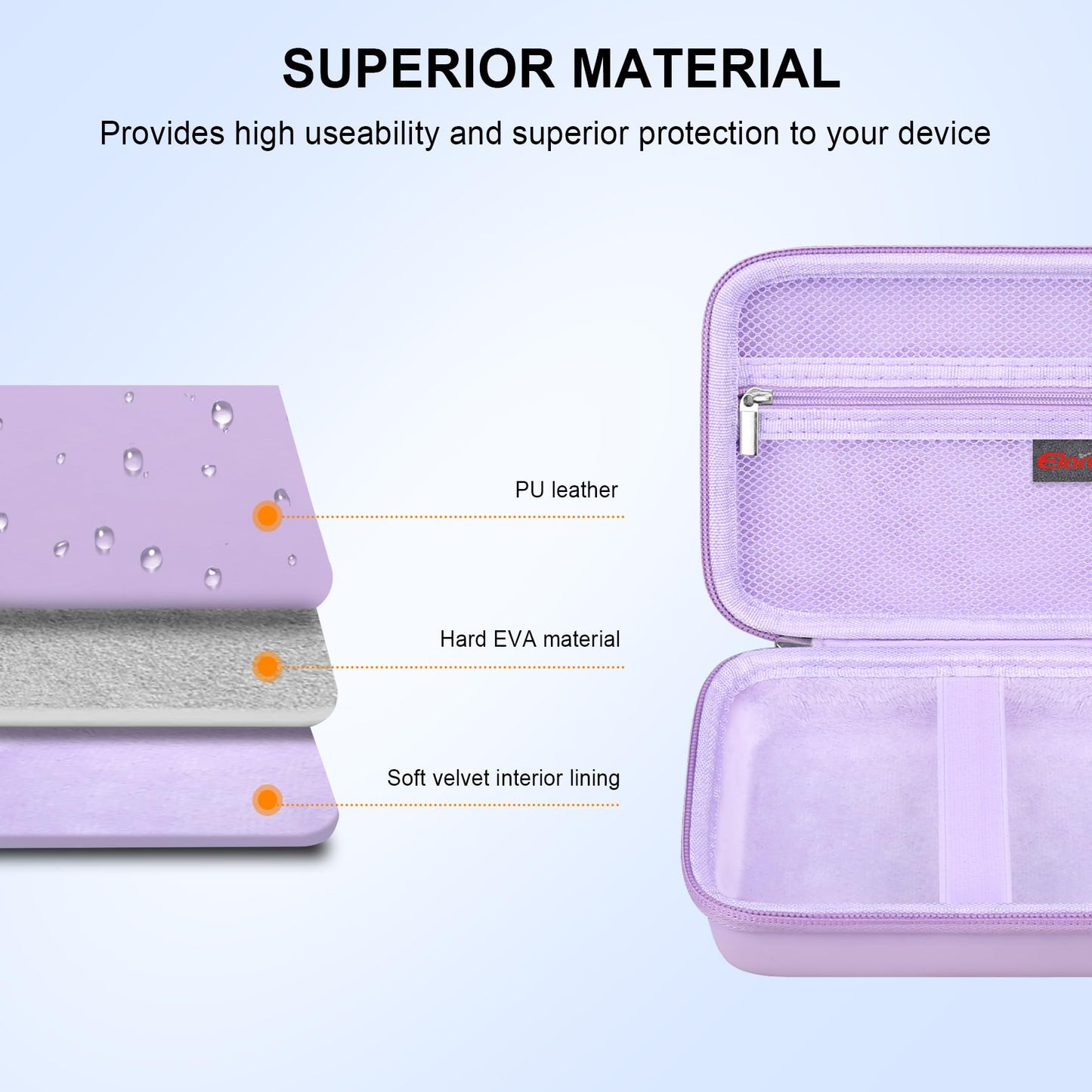 Elonbo Carrying Case for RG40XXV/RG405V, Purple Faux Leather Gaming Travel Bag, Model Y05ZZ, Mesh Pocket for Cables