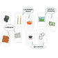 Amigo Games Eye Sea - Fun And Fast-Paced Brainstorming Party Card Game For 2-10 Players, Ages 10+