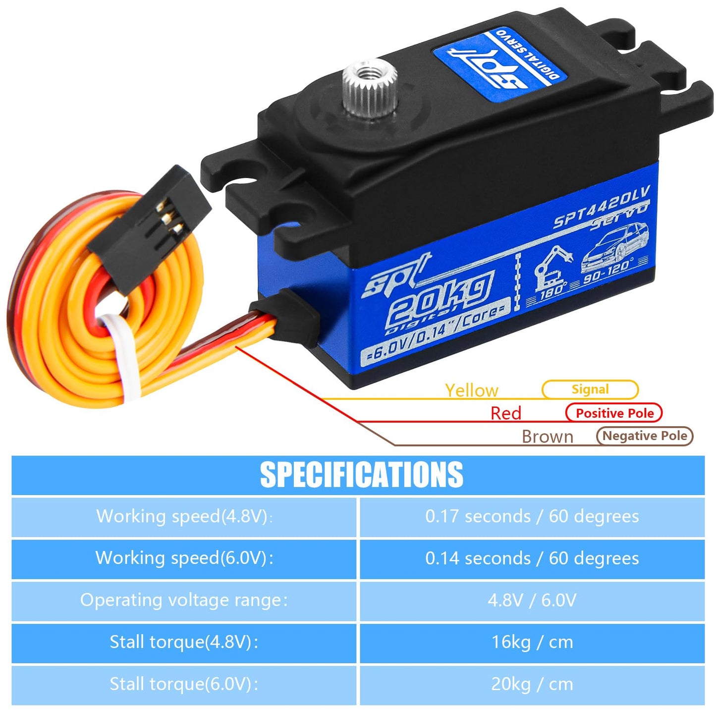 Woaeiuos 2Pcs 20Kg Low Profile Digital Servo High Torque Full Metal Gear Servo Arm For 1/10 Rc Car