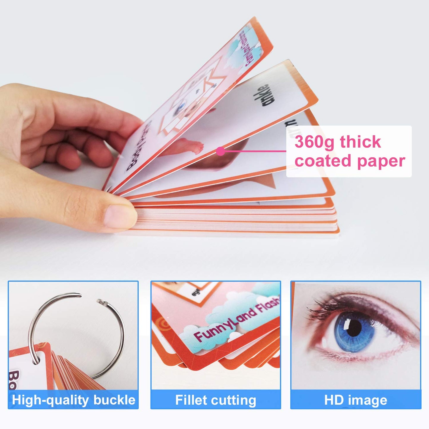Body Parts,Clothes 2 Sets Of English Flash Cards Kids Pocket Card Learning Baby Toys For Children Pre-Kindergarten