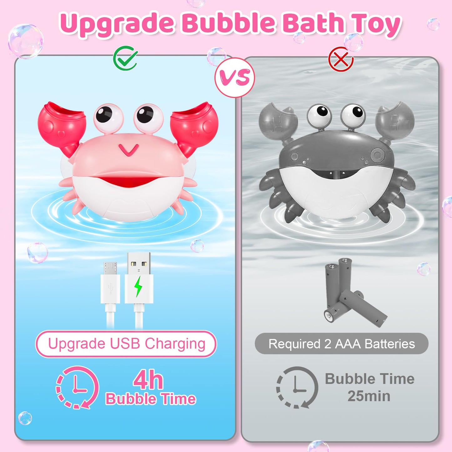 Gigilli Crab Baby Girl Bath Toys, Rechargeable Bath Bubble Machine For Toddler Easter Basket Stuffers, Bathtub Bubble Maker With Music Control For Kids Ages 1-3 6-12 12-18 Months 1St Birthday Gifts