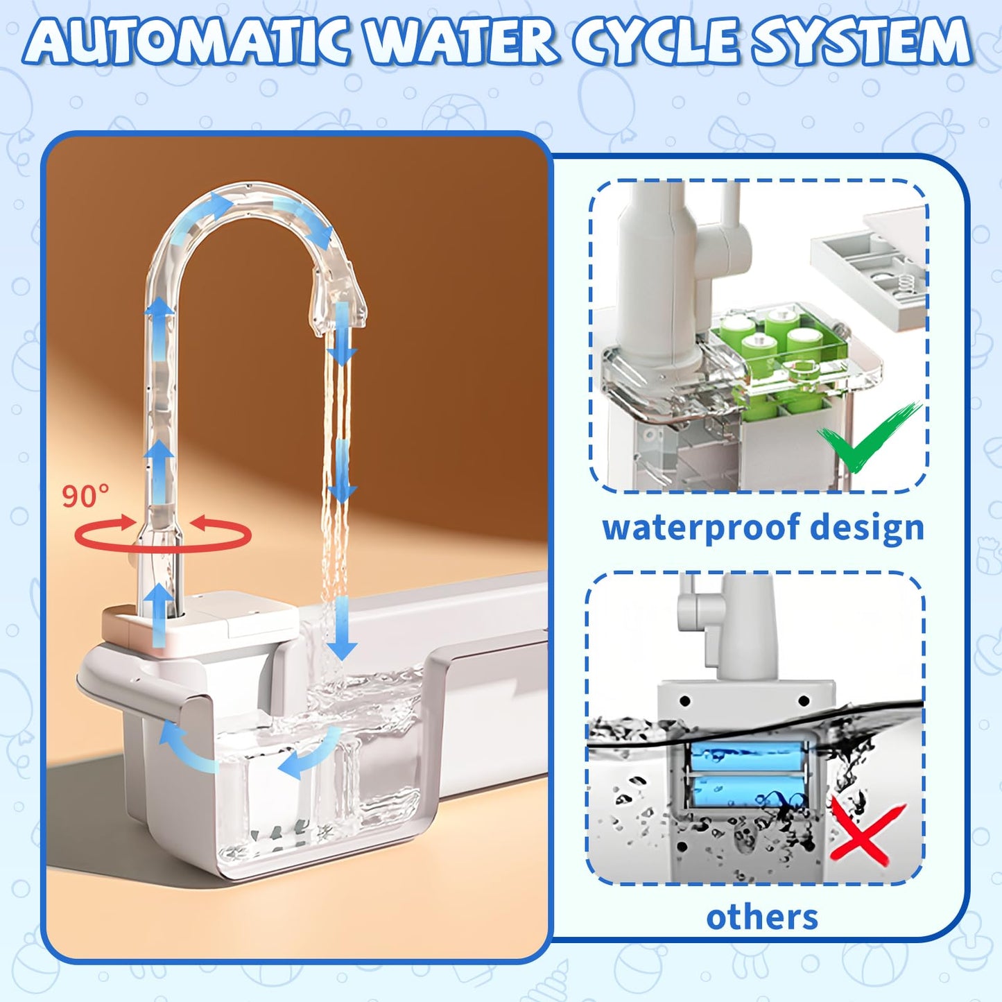 LZZAPJ Kids Play Sink with Running Water,Toddler Sink Dishwasher Toy,Water Table Pretend Play for Toddlers Age1-3,Role Play Kitc