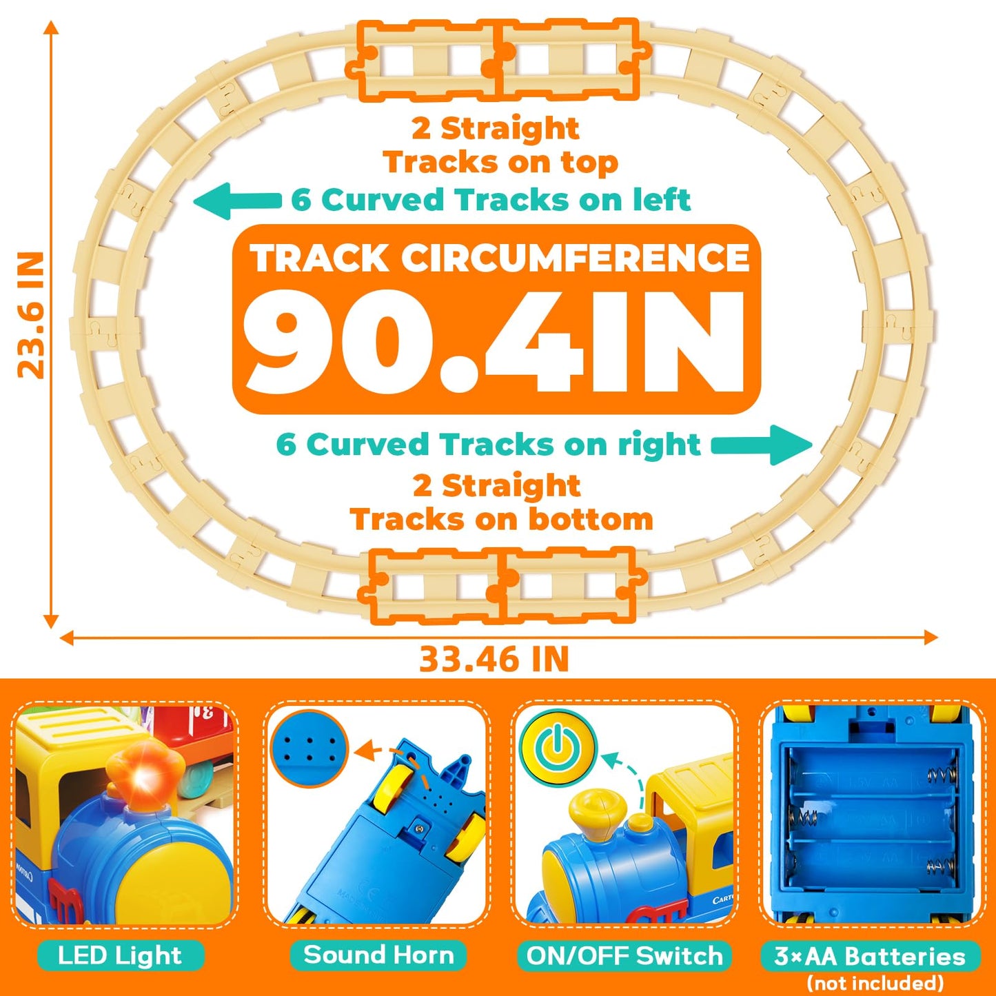 Train Set for Toddlers 2-4  Toddler Toys for 1 2 3 Year Old Boy Girl  Electric Train Set with Music  Light  Tracks  8 Animals & 8 Barns  Learning Toy for 1 2 3 Year Old  Birthday Gift for Boy Girl