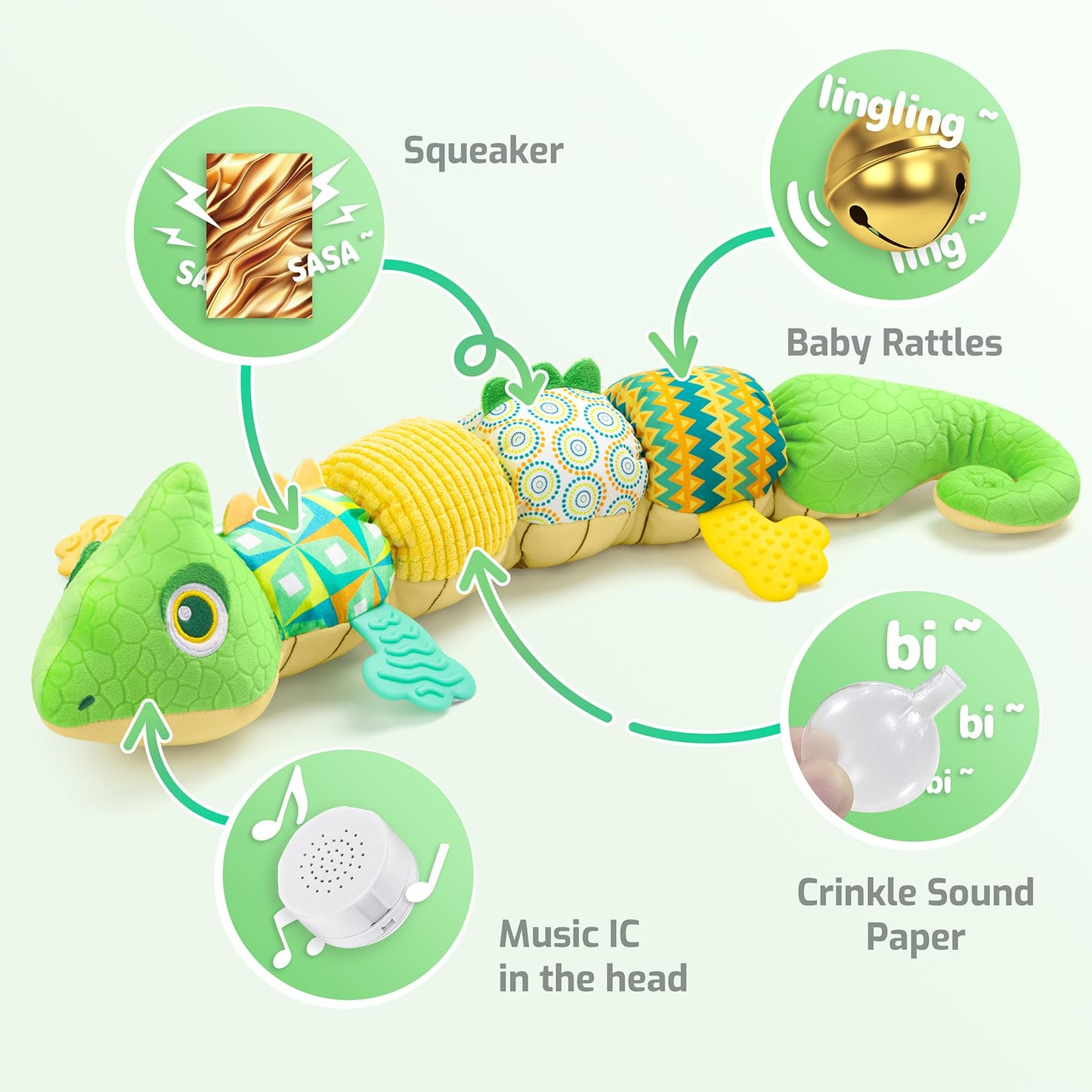 Sumobaby Infant Baby Musical Stuffed Animal Toys For 0-3-6-12 Months,Multi Sensory Toys With Crinkle And Rattles, Tummy Time Toy