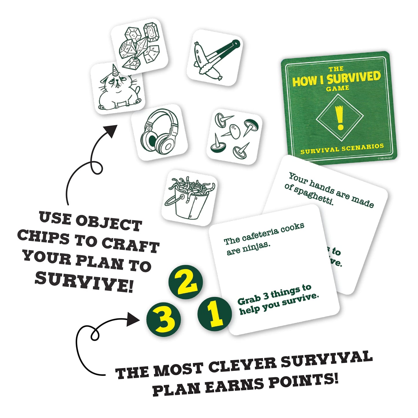 Mindware The How I Survived Game – Hilarious Card Game For Kids & Adults – Laugh ‘Til You Cry, Super Funny Kid-Humor Game – Gift For Boys & Girls Ages 8+