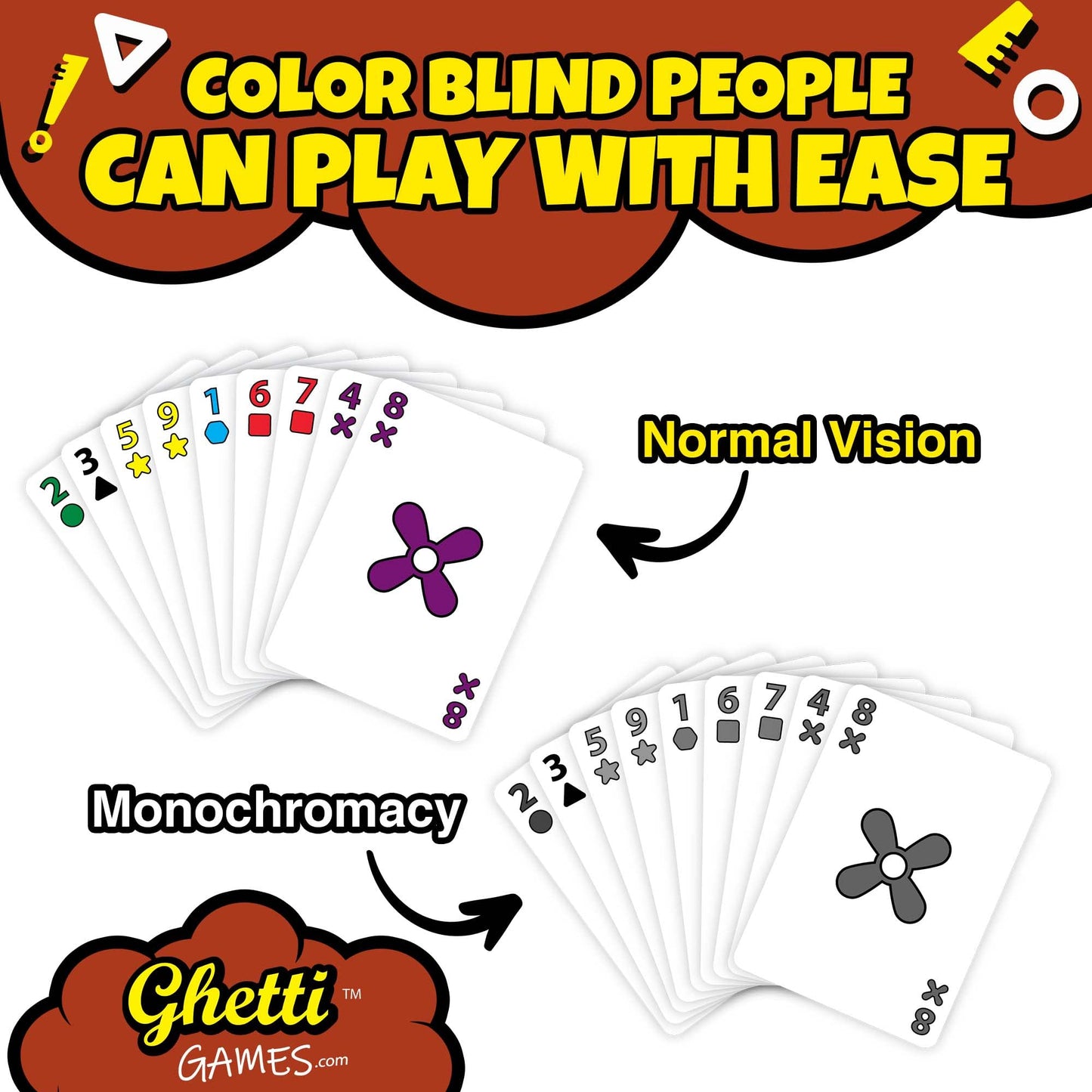 Oh Crud Card And Dice Game, Family Game For 2-6 Players, Adults, Teens, Kids, Easy-To-Learn, Strategy, Great For Friends And Families - Ghetti Games