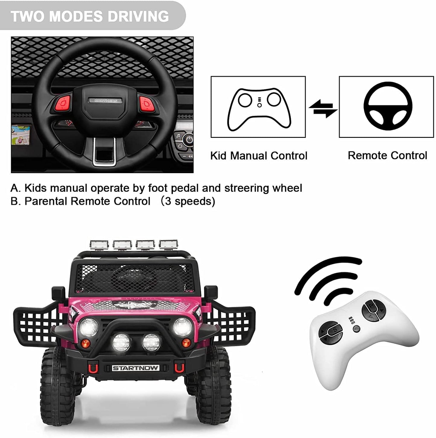 Homfamilia 2-Seat Kids Ride On Truck Car, 12V Battery Powered Electric Vehicle With Remote, Electric Car For Kids/Toddlers W/Spr