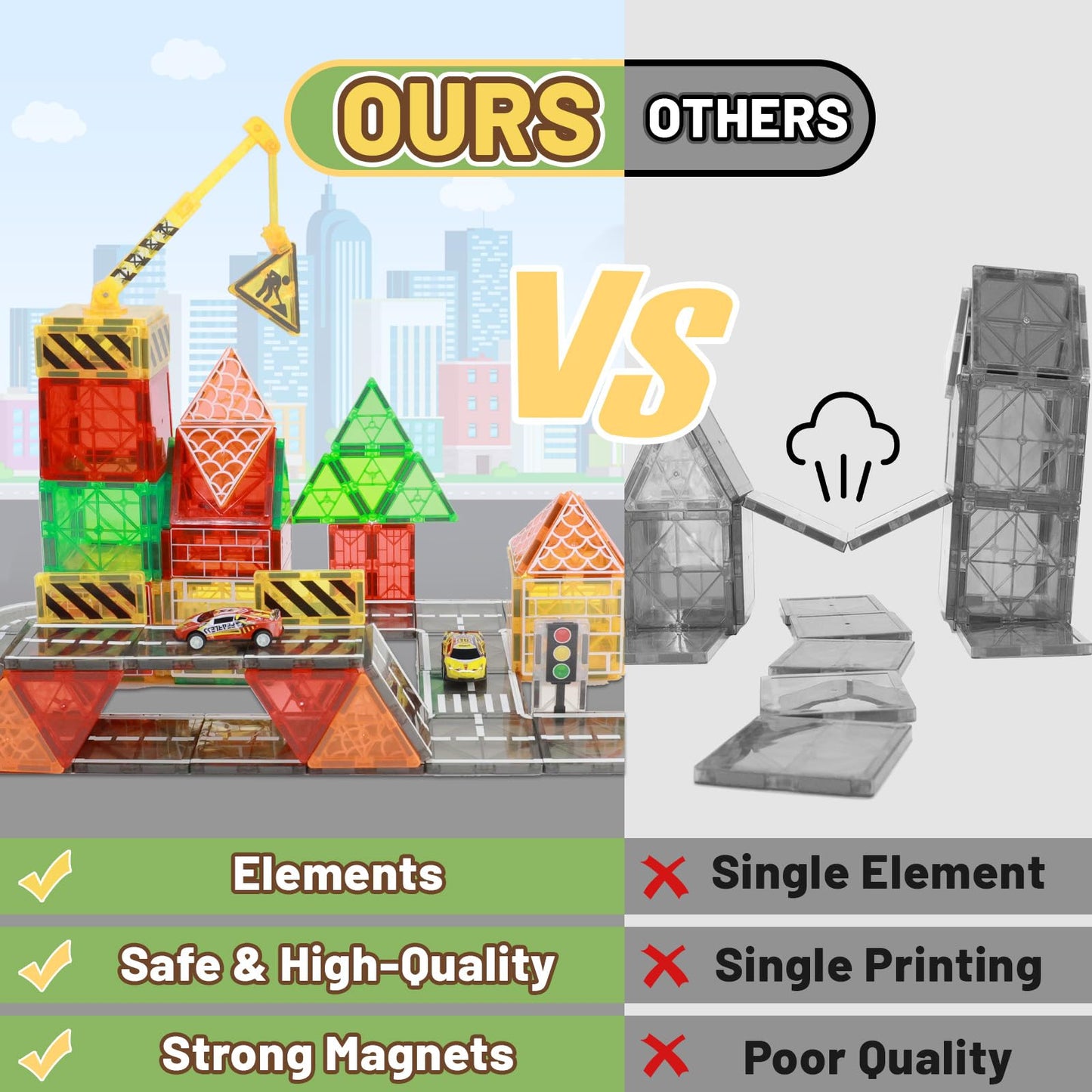 Lionfuny Magnetic Tiles, Magnetic Blocks Magnetic Road Tiles Set, Magnets Construction Toys For Kids Ages 3-5 4-8 8-12, Toddlers