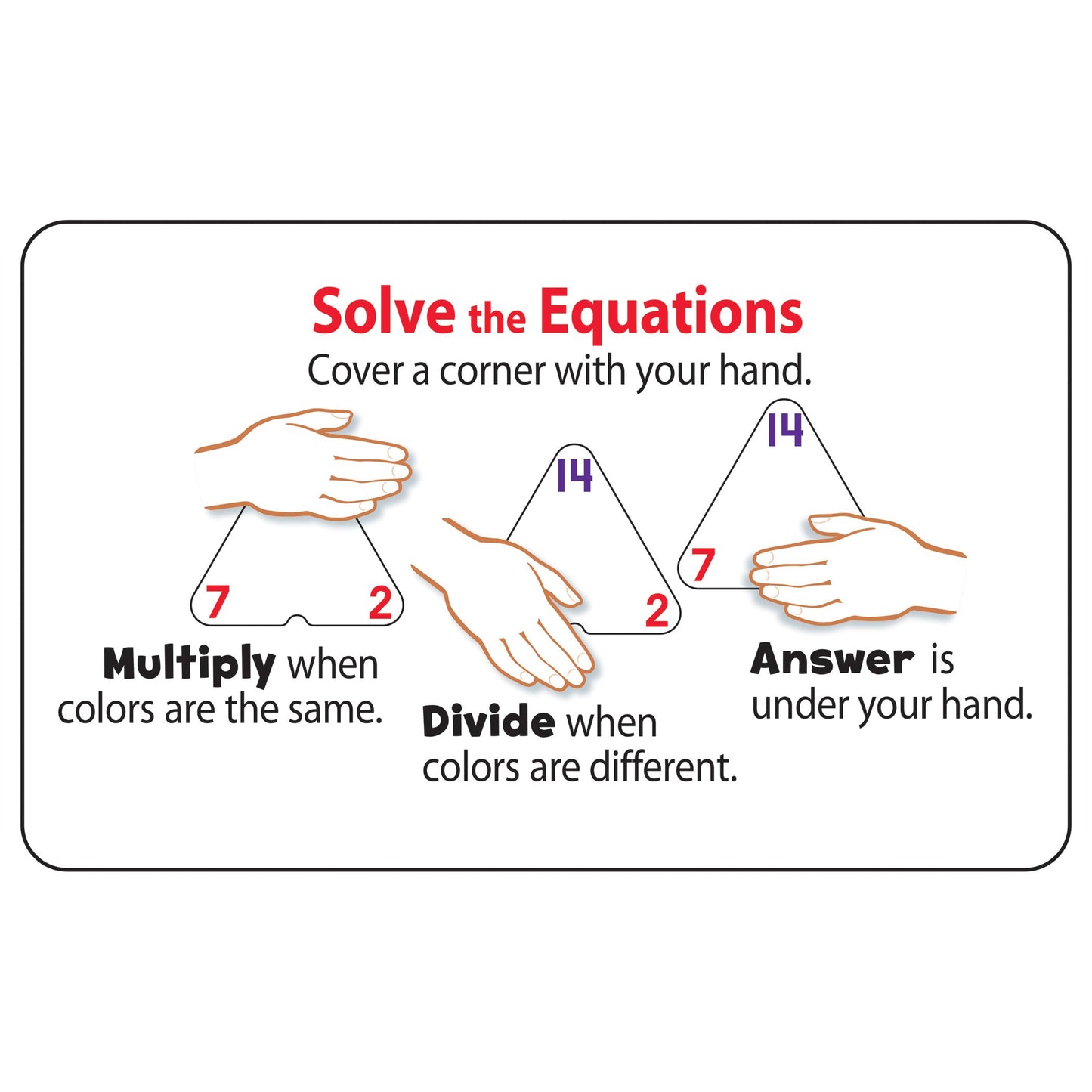 Three Corner Flash Card, Multiply And Divide, 5-1/2 Triangular