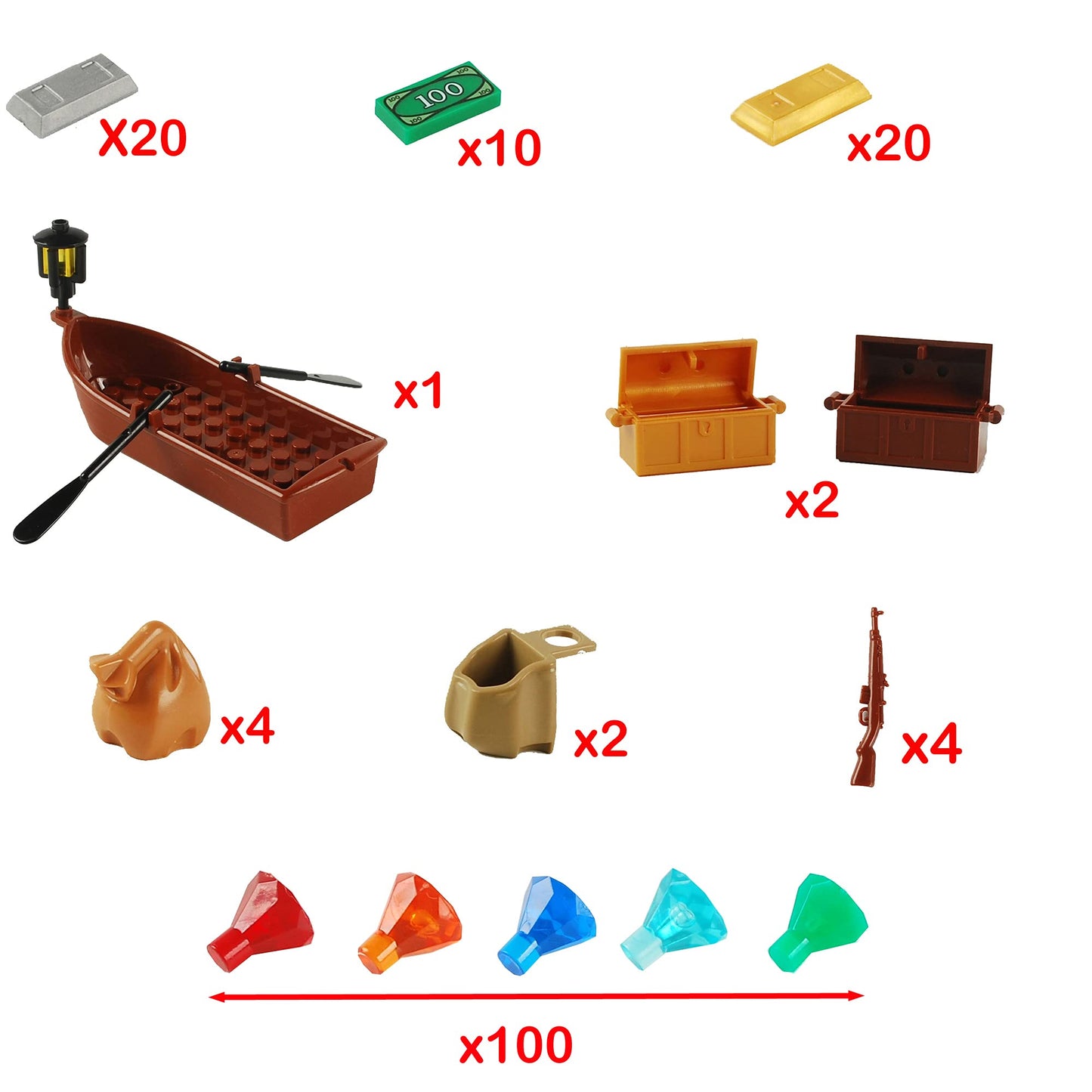 BAENRCY 160pcs Pirate Building Blocks Sencery Accessories Treasure Chest Set Building Bricks Kit DIY Building Set Compatible All Major Brands