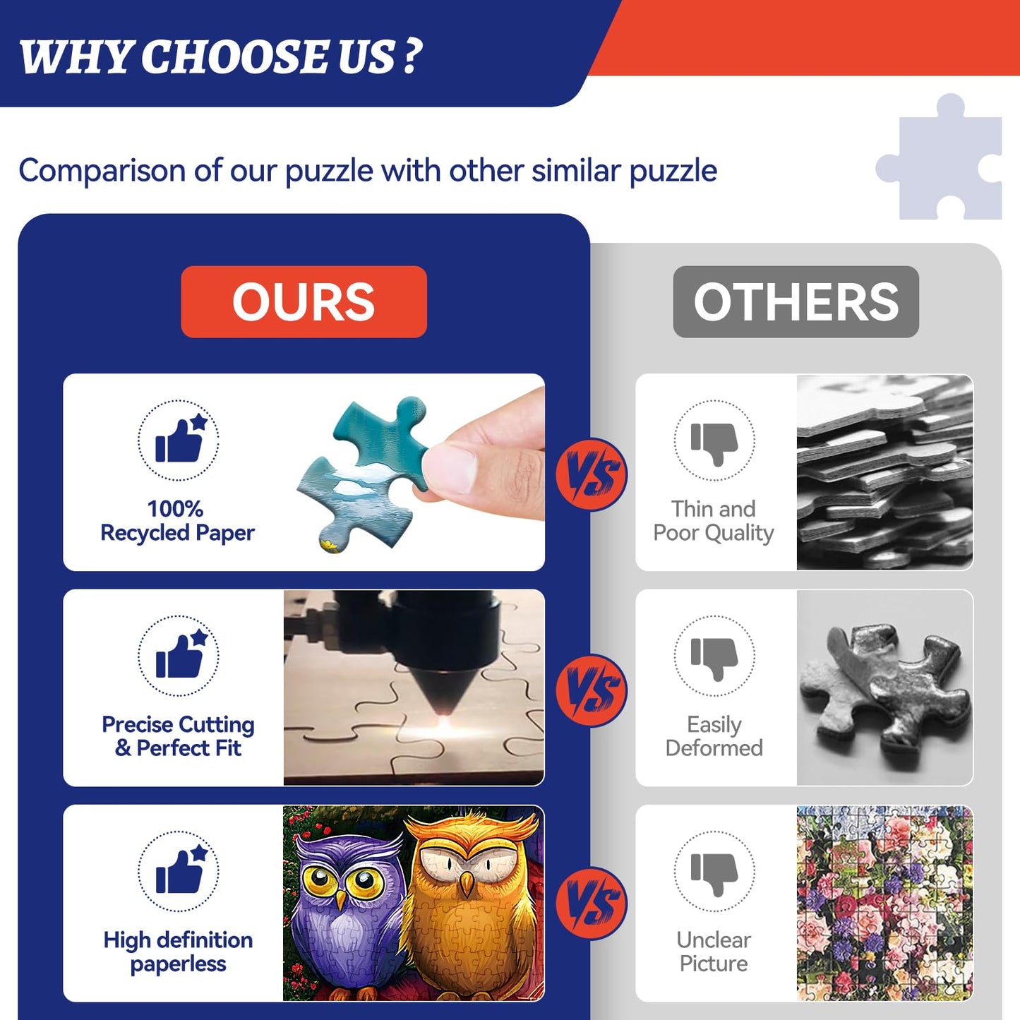 HQXXJW 300 Piece Puzzles for mature-themeds  300 Piece Puzzles for mature-themeds Large Piece  Moonlit Night Owl Village Jigsaw Puzzle  Funny Gift for mature-themed Kids Senior Challenging Family Games Toy  20.5 X 15 in