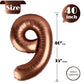 Dark Brown 9 Balloon, Coffee Brown Number Balloons 40 Inch, 9Th Giant Chocolate Brown Birthday Decorations For Boys Girls,19Th 2