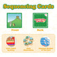 Kasfalci Sequencing Cards, Sequence Game For Kids, Speech Therapy Materials For Autism, Improve Storytelling,Social Skills, Sent