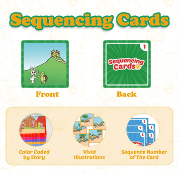 Kasfalci Sequencing Cards, Sequence Game For Kids, Speech Therapy Materials For Autism, Improve Storytelling,Social Skills, Sent