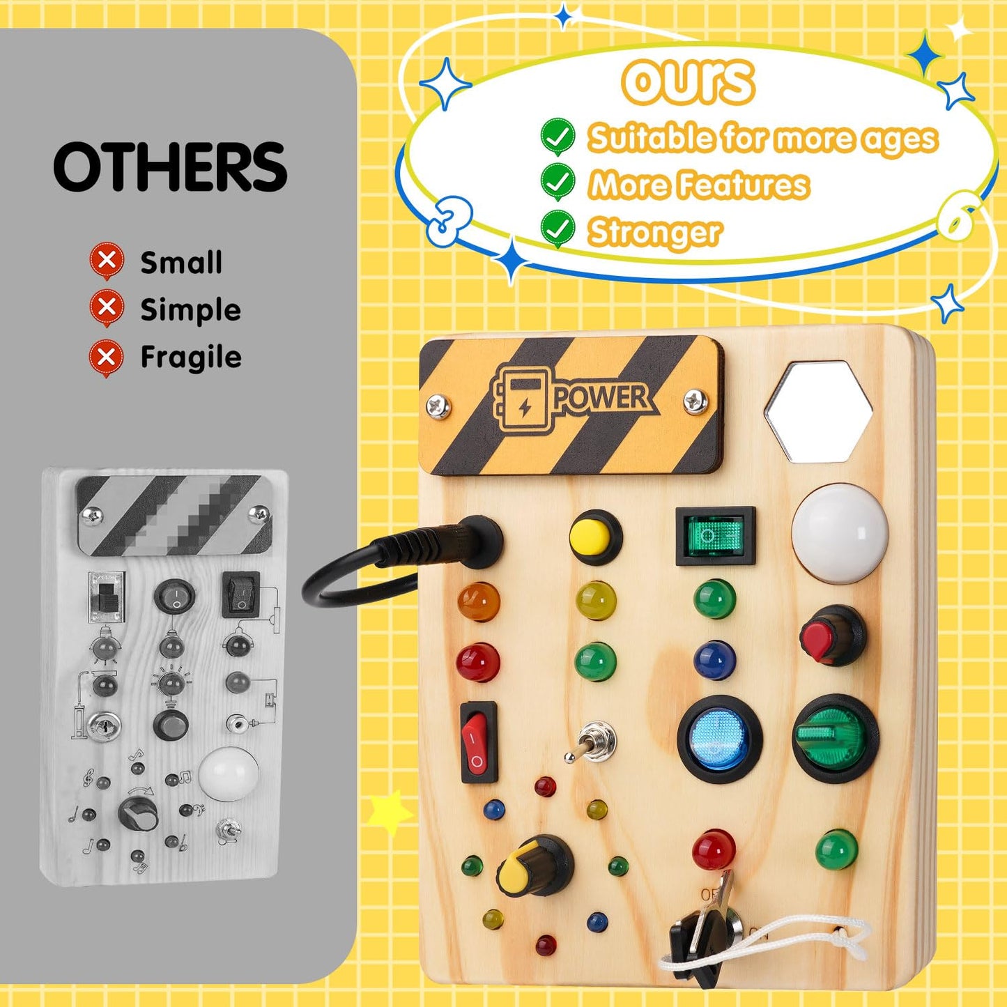 Sabdrau Montessori Busy Board Toys: Wooden Sensory Toy For Toddler With Led Light Up Switch, Educational/Christmas/Birthday Gift