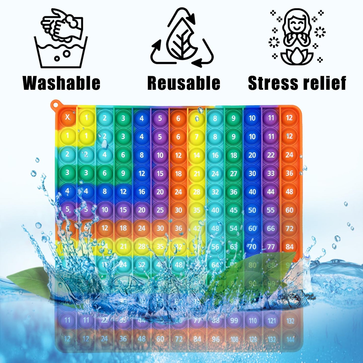 Petbsnvb Multiplication 12X12, Addition 1-12, Alphabet Popper, Math Fidget Popper, Learn Multiplication With Pop Fidget Toy, Number Popper, Fidget Toys, Bubble Sensory Rainbow (Multiplication + Add)