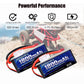 URGENEX 7.4V Lipo Battery 2S 35C 1800mAh RC Battery Pack with Deans T Plug for 1/10 & 1/16 Scale