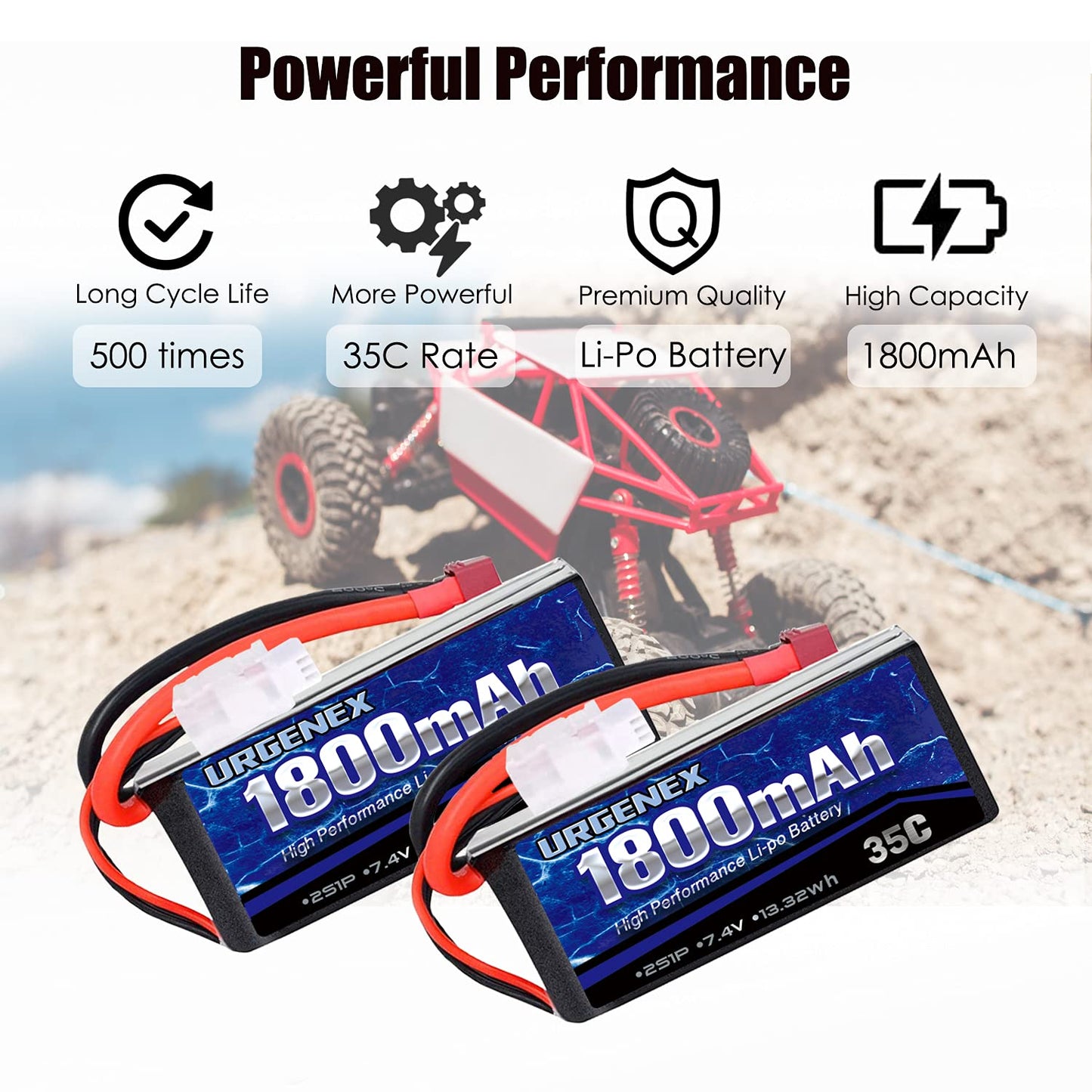 URGENEX 7.4V Lipo Battery 2S 35C 1800mAh RC Battery Pack with Deans T Plug for 1/10 & 1/16 Scale