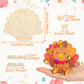 Blueweenly 48 Set Fall Thanksgiving Sitting Turkey Craft Kit for Kids DIY 3D Wooden Turkey Painting Kit with Watercolor Pens Acr