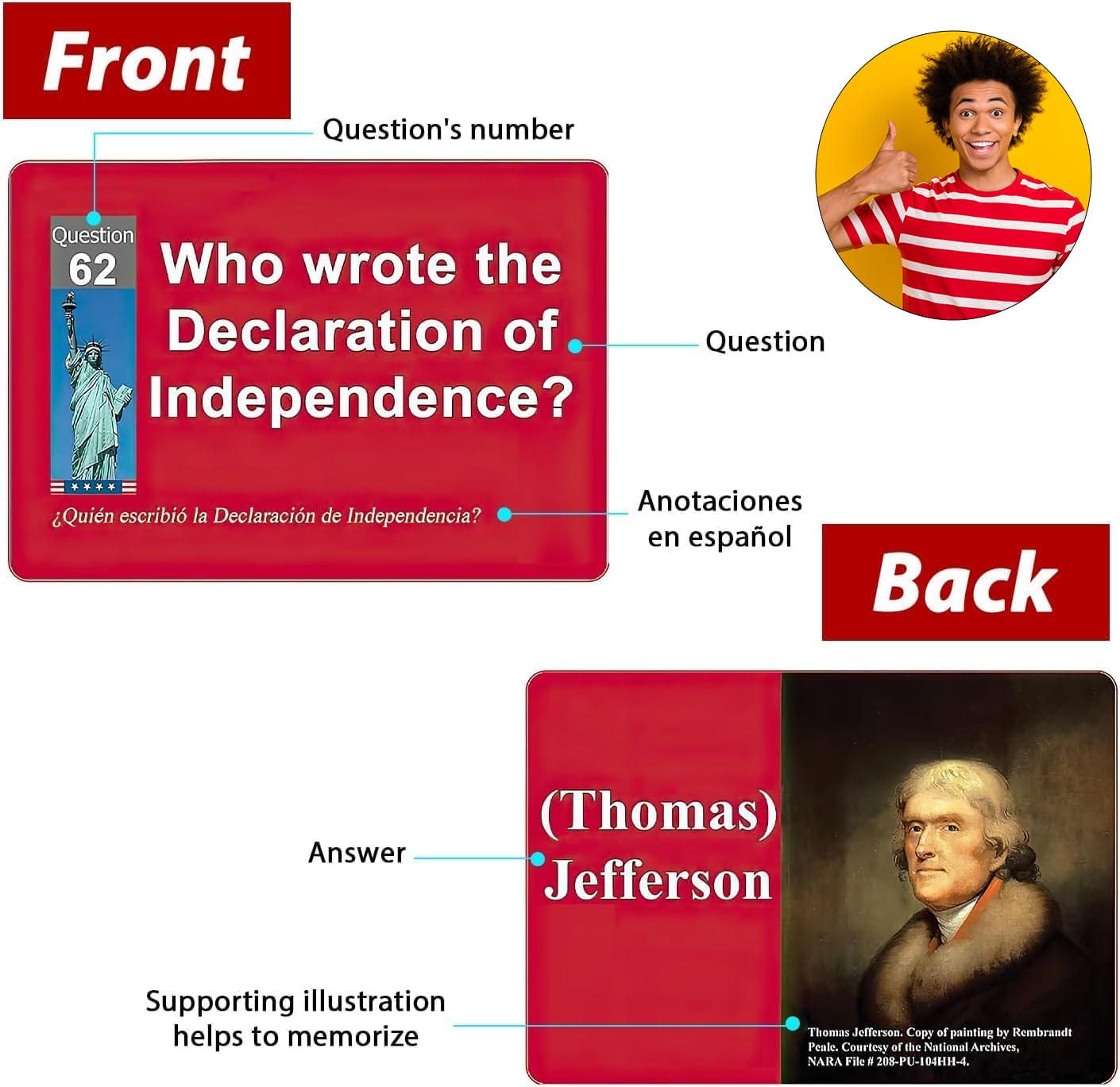 Generic Us Citizenship Flash Cards 2024, Naturalization Test Study American Civics 100 Uscis Questions And Answers Flashcards(1 Set), Medium