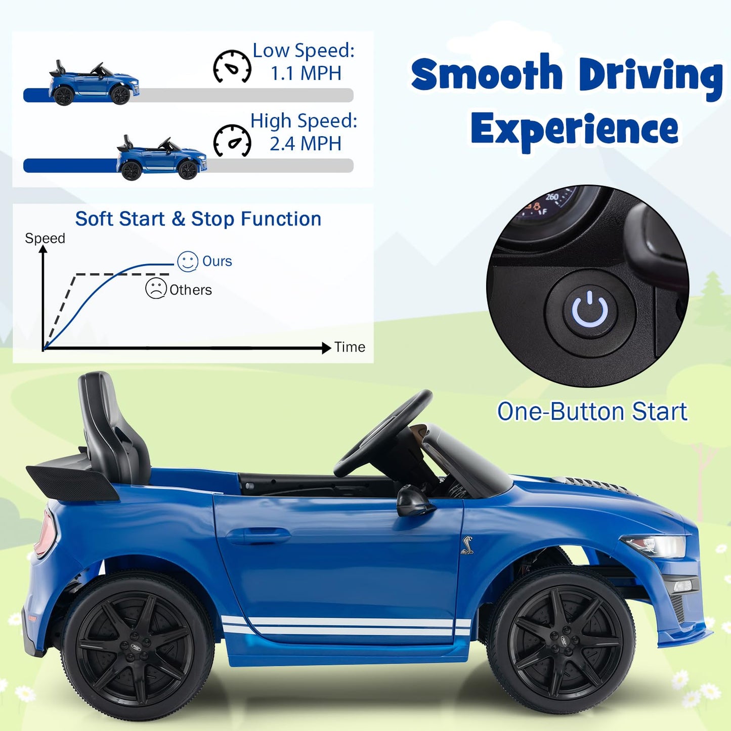 Costzon 12V Ford Mustang GT500 Ride-On Car for Kids, Blue, Large, Remote Control, USB, Radio, High/Low Speed, Soft Start