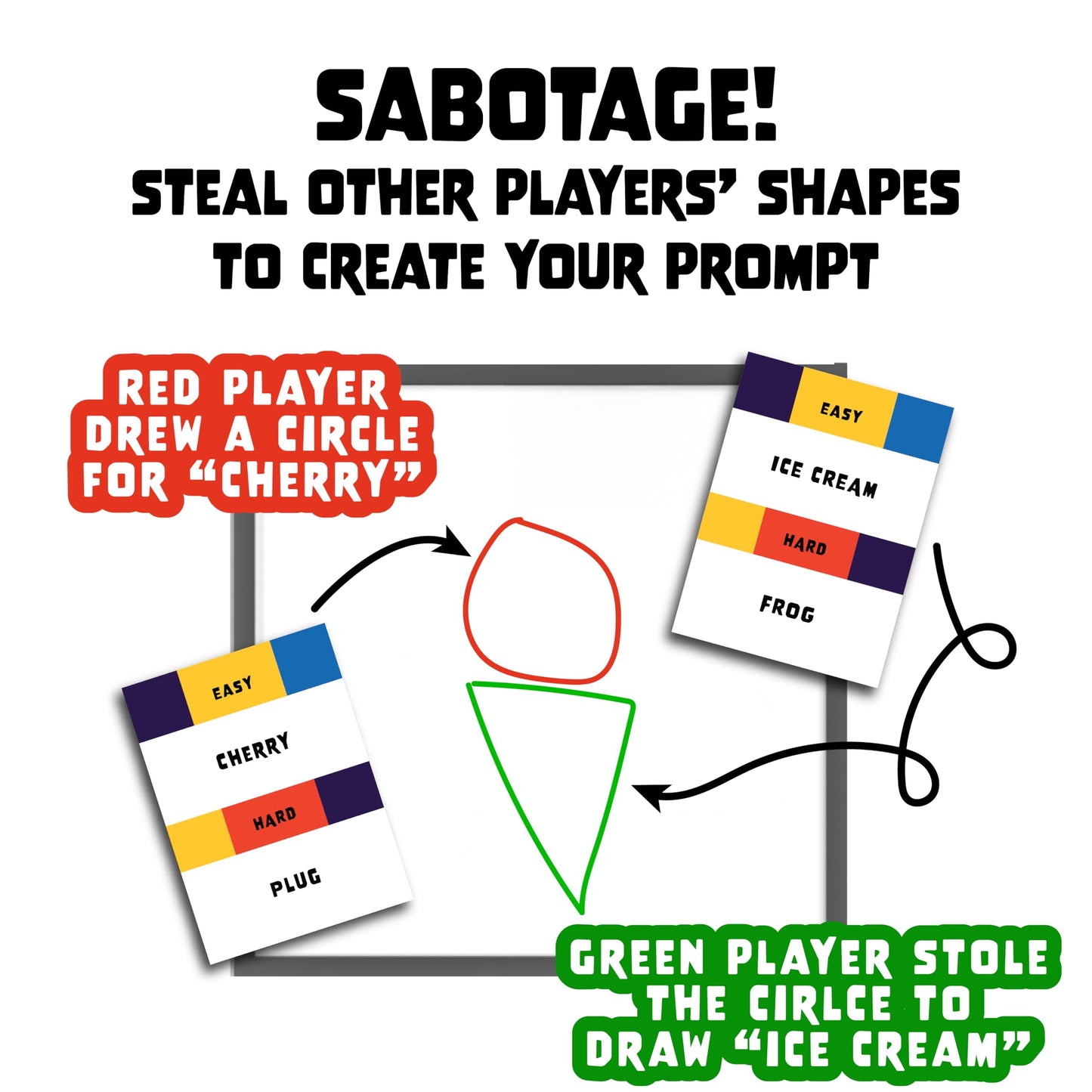 Picablo - The Shape Drawing Family Game, Fun For All Skill Levels, Party, Art, Sketch, Board Game For 2-8 Players, Competitive And Collaborative, Focused On Creativity And Teamwork