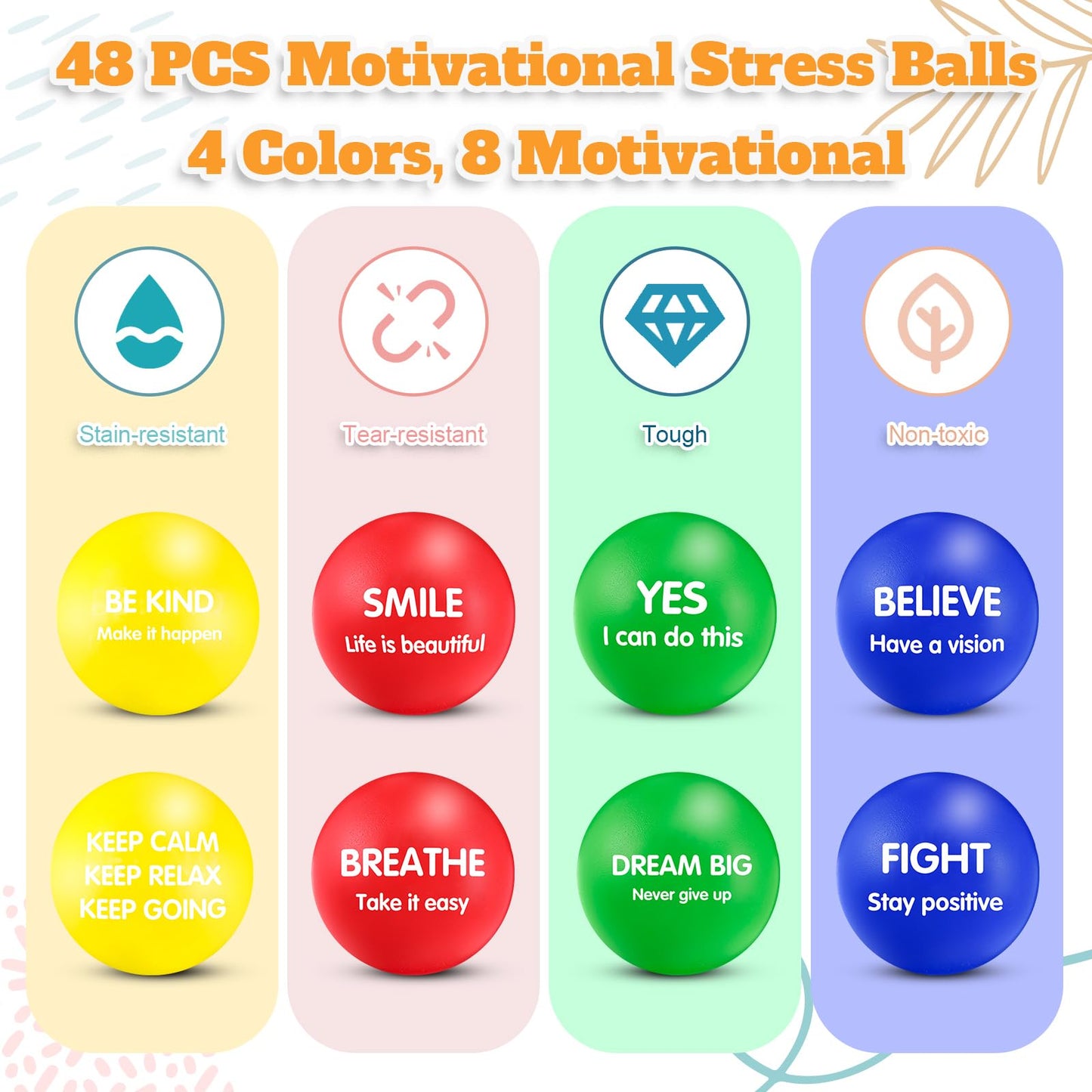 Liliful 48 Pieces Motivational Stress Balls Bulk for mature-themeds Fidget Toys End of The Year Student Gifts Inspirational Squeeze Balls Employee Appreciation Gift mature-themed Goodie Bag 2. 2 Inch(Stylish Color)