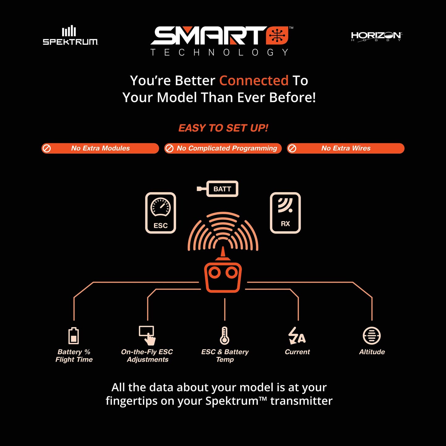 Spektrum 9.9V 2200mAh 3S Smart Life ECU Battery Pack: Universal Receiver, IC3, SPMX22003SLFRX