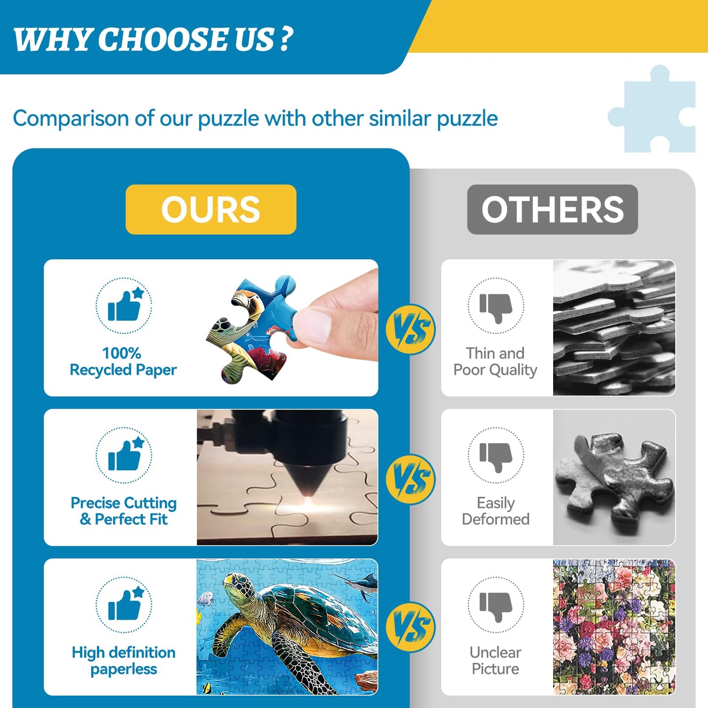 HQXXJW 300 Piece Puzzles for mature-themeds  300 Piece Puzzles for mature-themeds Large Piece  Turtles Orca Coral Reef Ocean Jigsaw Puzzle  Funny Gift for mature-themed Kids Senior Challenging Family Games Toy  20.5 X 15 in