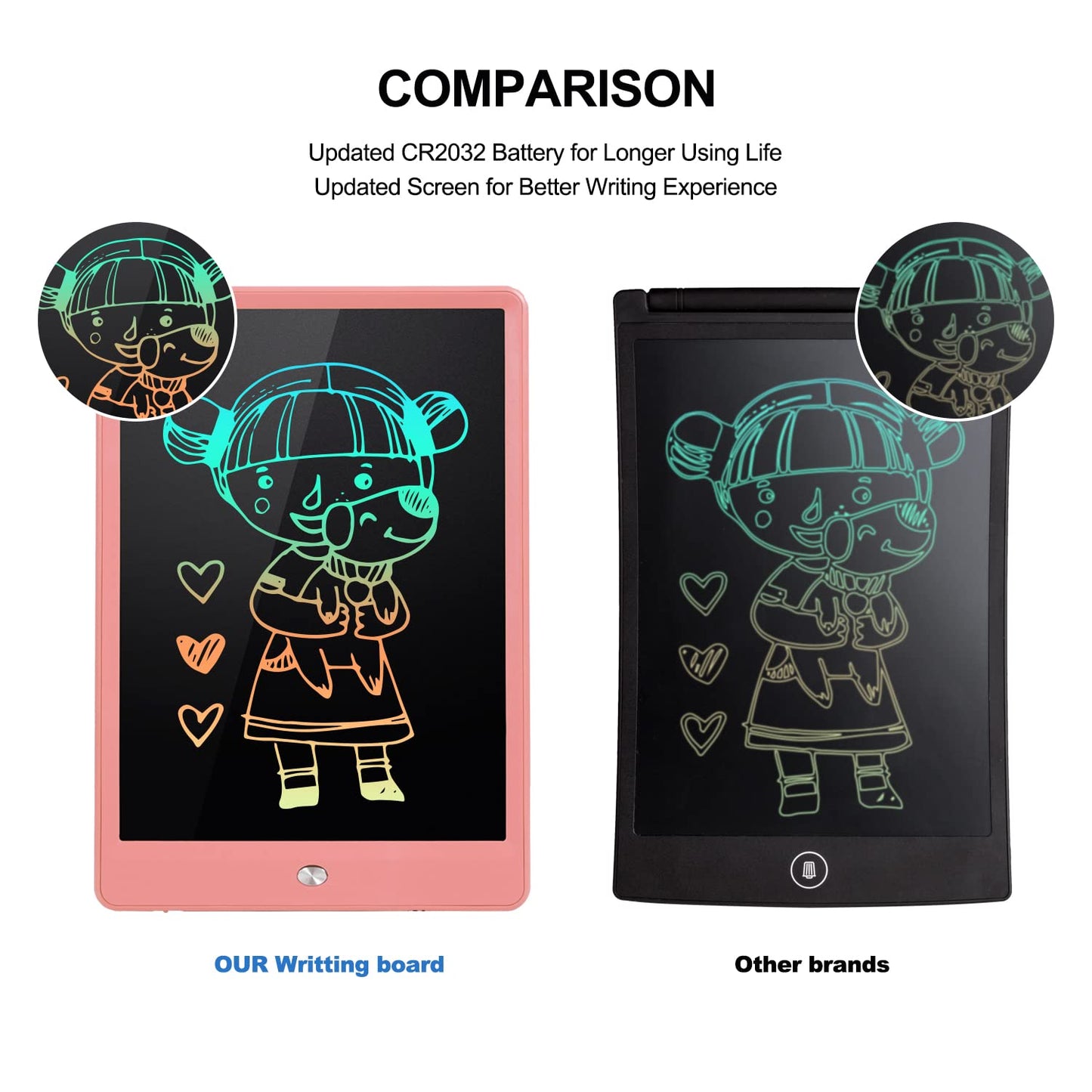 Eoocoo Toys For Ages 3-6, Drawing Board 2 Pack, 10 Inch Lcd Writing Tablet, Electronic Drawing Tablet, Girl/Boy Birthday Gift, K