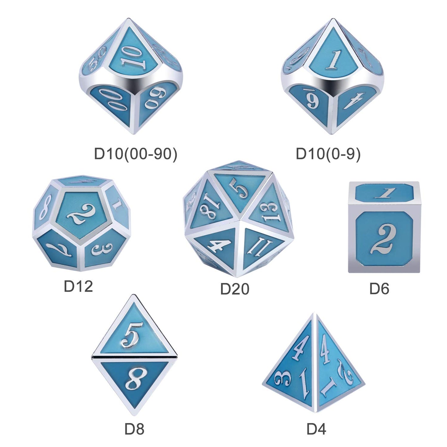 DnDnD Glowing DND Metal Dice Set,Luminous Blue Metal Dice for Role Playing Game Dungeons and Dragons RPGs and Other Table Games