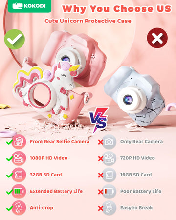 Kokodi Kids Camera Toy Digital Camera For Kids, Birthday Gifts For Girls Age 3-12, 1080P Hd Video Camera For Toddler, Unicorn Ch