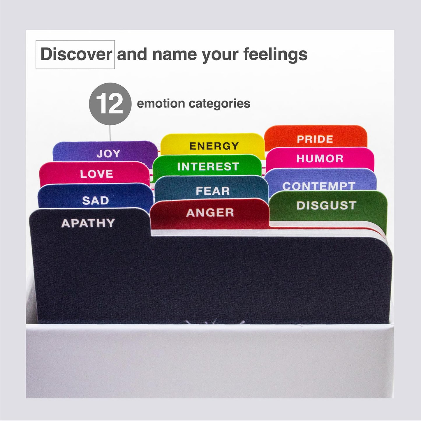 156 Emotion Cards Card Deck - Master Your Emotional Intelligence, Enhance Resilience And Thrive