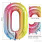 Smlpuame 40 Inch Number Balloons 0-9 Rainbow Gradient Large Number 24 Balloons, Digital Balloons For Birthday Party Celebration
