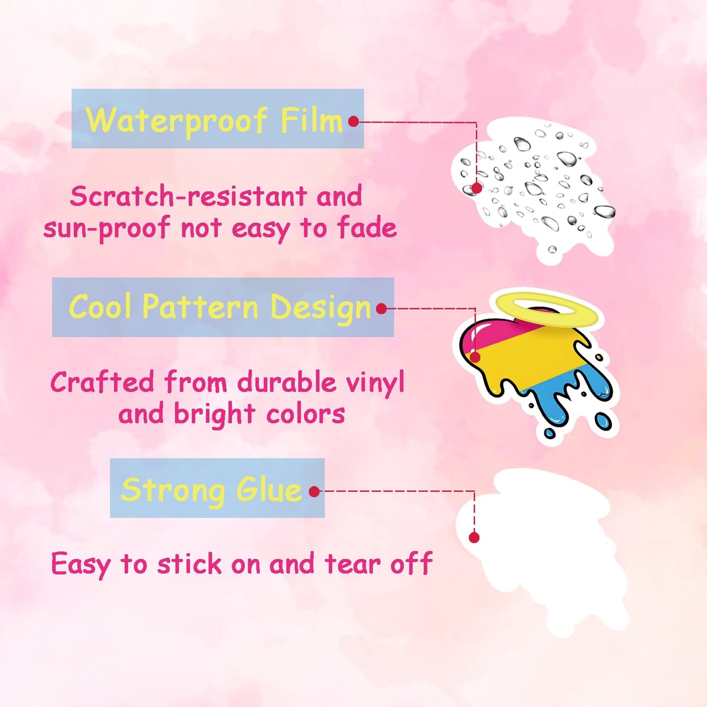 Meplum Pansexual Pride Stickers, 60 Pcs Pan Pride Stickers Bulk For Pansexual Pride Stuff, Waterproof Vinyl Lgbtq Pan Pride Stic