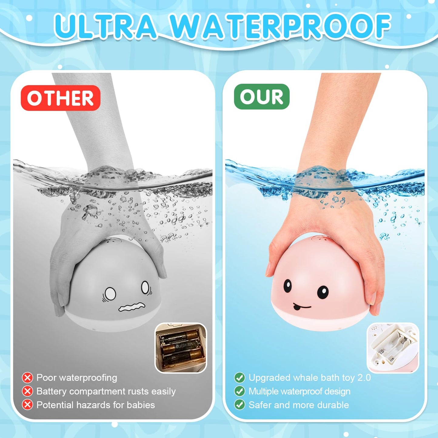 Light Up Whale Bath Toys Sprinkler For Babies 0-6 6-12 12-18 Months, Valentines Day Boys Girls 1St Birthday Gifts, Toddler Bath Toys For Kids Ages 1-3 2-4, Infant Bathtub Toy Spray Fountain Pool Toys