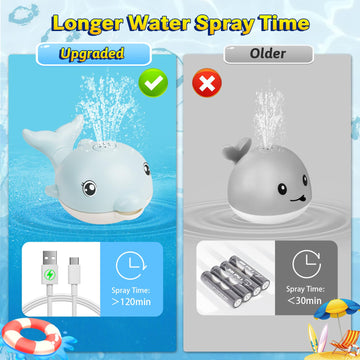 2024 Upgraded Bath Toys, Rechargeable Baby Bath Toys, Dolphin Spray Water Light Up Musical Toys 6-12 12-18 Months, Sprinkler Water Pool Bathtub Toys For Toddlers 1-3 2-4 Boys Girls Infant Kids - Blue