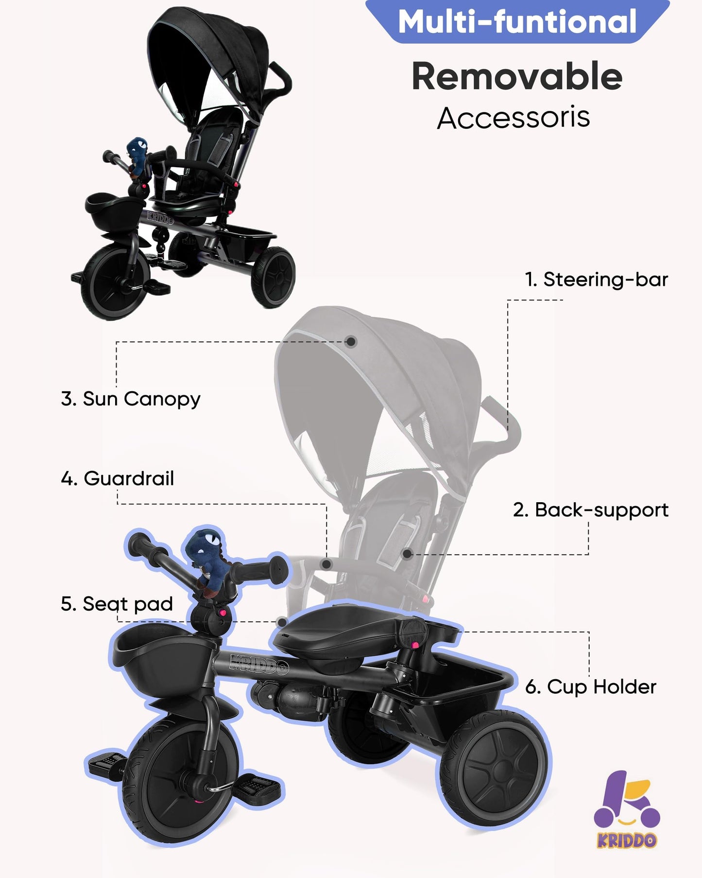 KRIDDO 7-in-1 Tricycle Stroller for Toddlers 18 Months to 5 Years, Adjustable Push Handle, Rotatable Seat, Cup Holder and Retrac