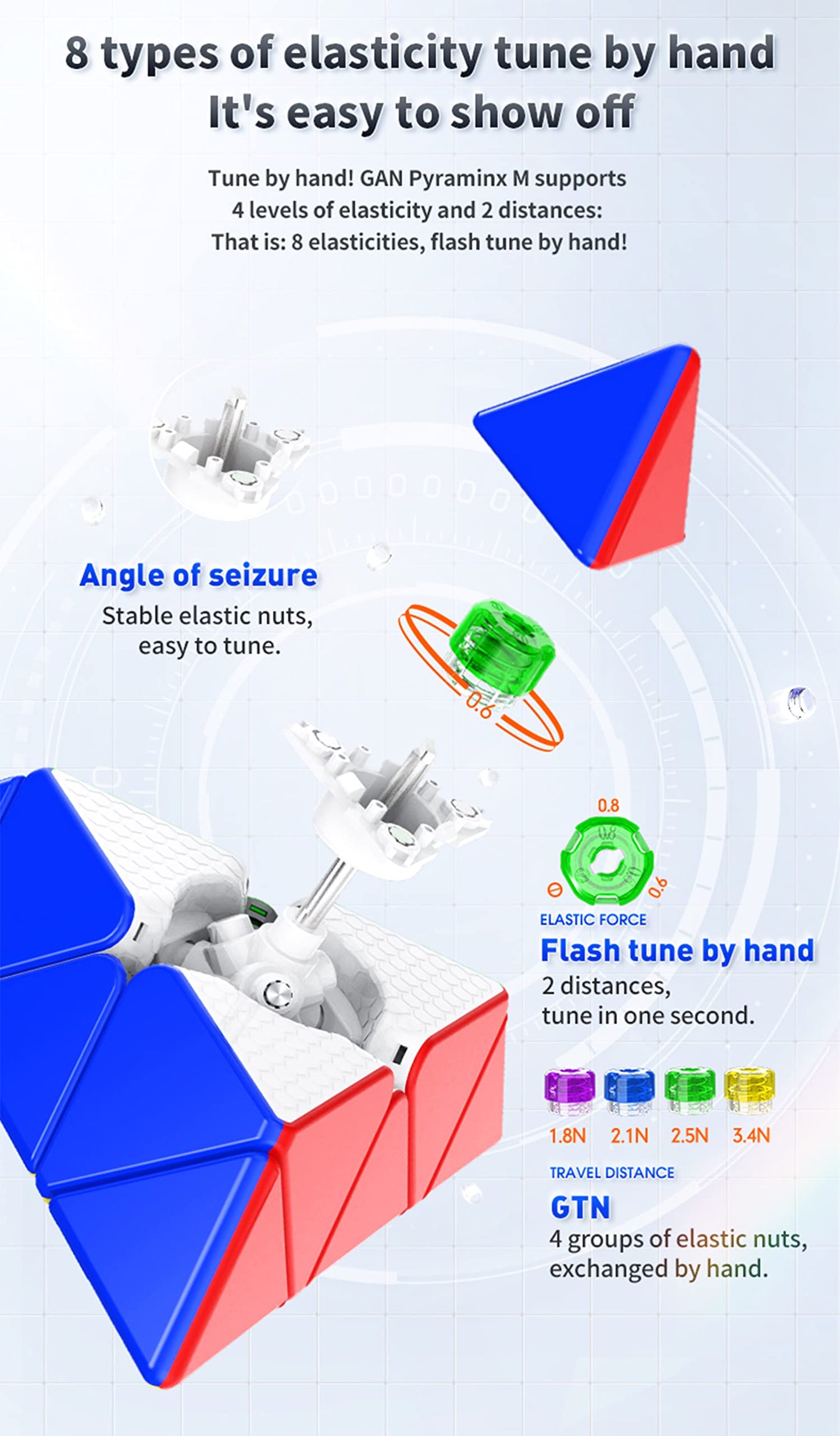 Cubershop Gan Pyraminx M Magnetic Speed Cube (Enhanced Core Positioning Frosted Ver.), Gan 2020 Liteweight Stickerless Pyramid C
