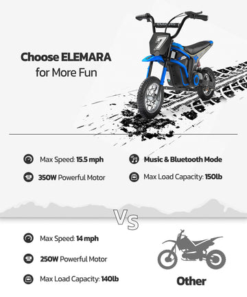 Elemara Electric Dirt Bike,350W Motorcycle For Kids With Tail Lights,Music & Bluetooth,15.5 Mph & 150Lb Max,Chain-Driven Motor,