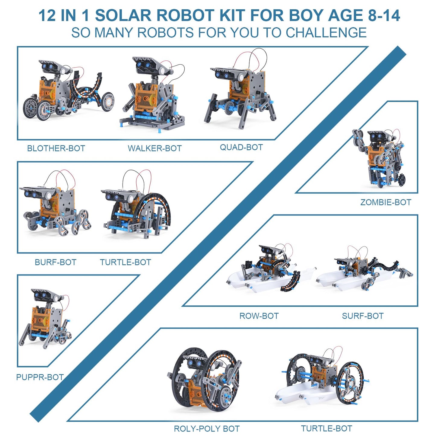 RAESOOT 12-in-1 STEM Solar Robot Toy for Ages 8-13, Blue, Plastic, Ideal Science Kit for Boys 10 Years Old, Great Birthday Gift