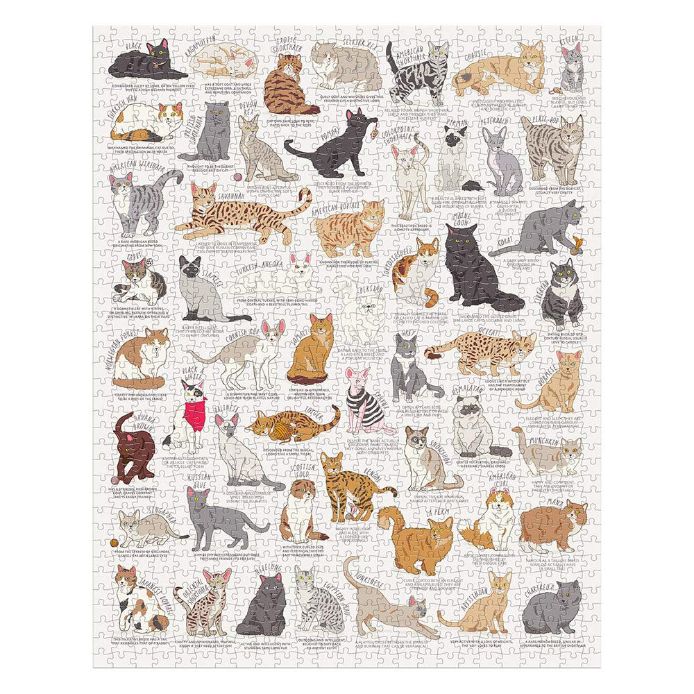 Ridley's 1,000-Piece Cat Lover's Jigsaw Puzzle - Informational Breeds Image, Sturdy Storage Tube, Cream Cardboard