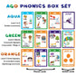 Ago Phonics Card Game (3 Level Box Set). Build Reading Skills, Learn Words And Phonics Sounds While Playing A Fun Card Game! 3 X