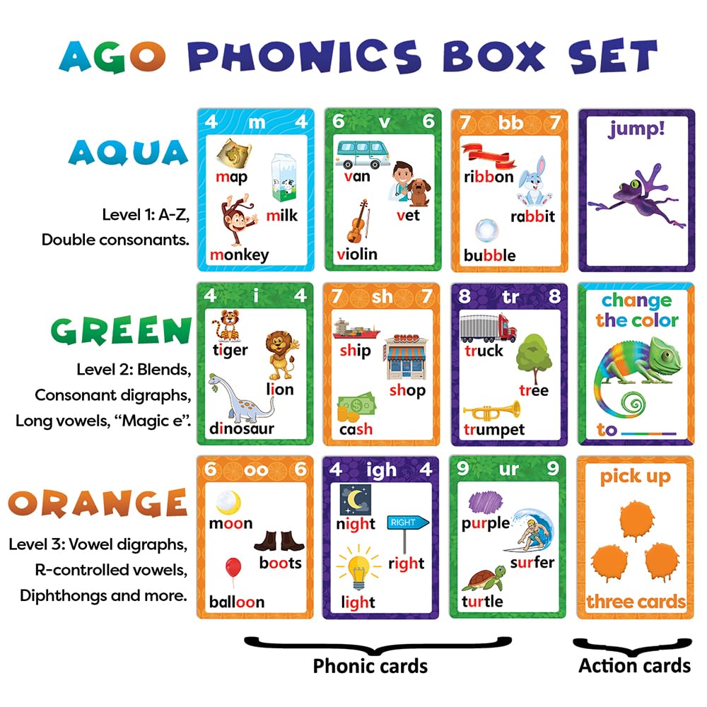 Ago Phonics Card Game (3 Level Box Set). Build Reading Skills, Learn Words And Phonics Sounds While Playing A Fun Card Game! 3 X